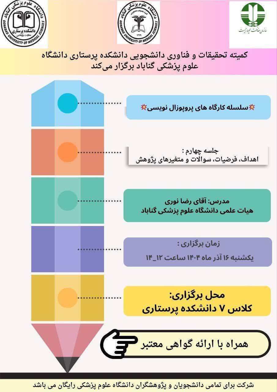 سلسله کارگاه های پاییزه پروپوزال نویسی